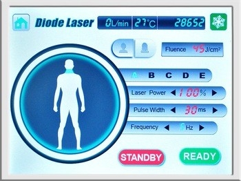 Permanent 808nm Diode Laser Hair Removal Semiconductor Beauty Equipment 2500W
