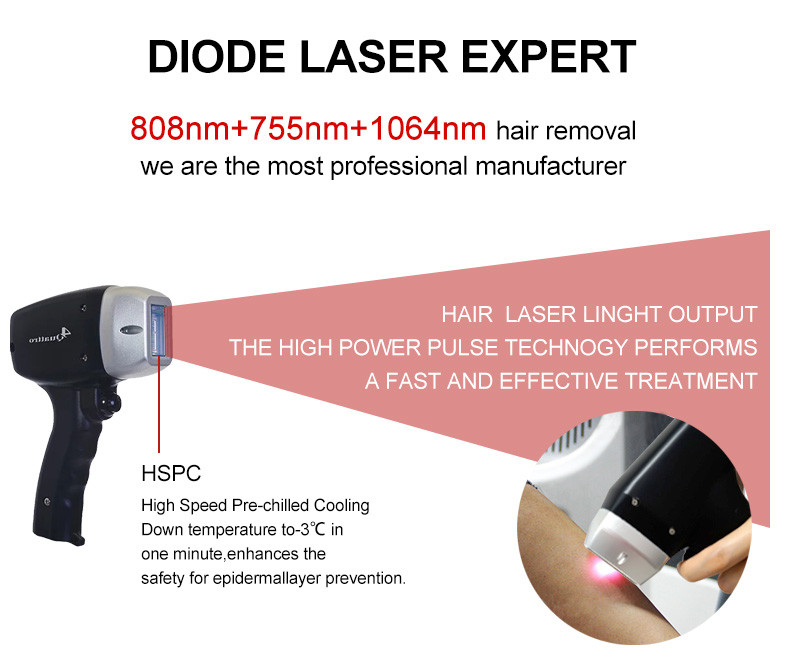 Three Wavelength 1064nm 808nm 532nm Diode Laser Handle
