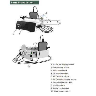 448k+20k Deepba RF Face Lifting Machine , Fat Burning Slimming Machine Fatigue Relief OEM ODM